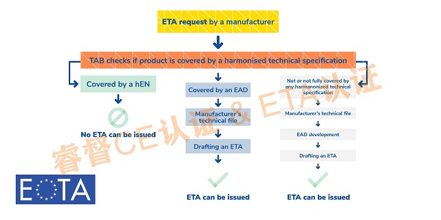 EOTA-Chart-website-1 带水印 15%.jpg