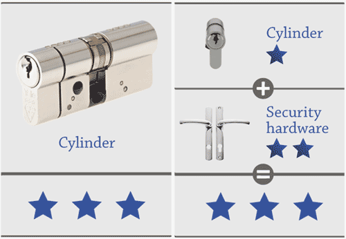 1772158585112348.png ts007-1star-2star.png